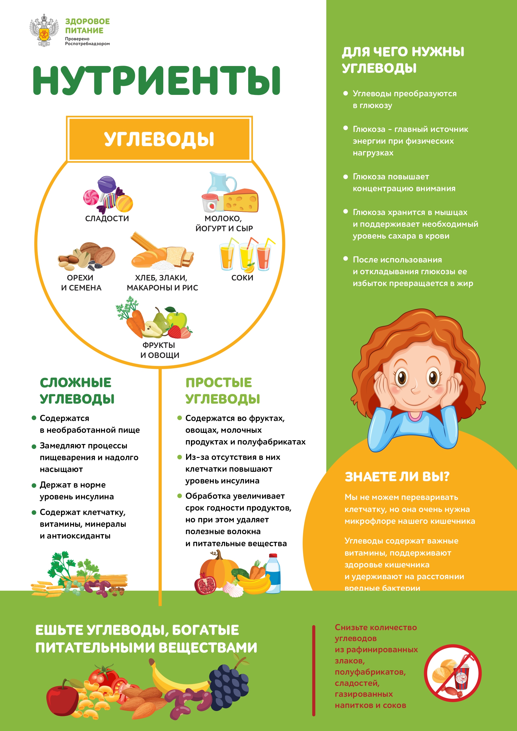 1_Nutrienty_Uglevody_page-0001.jpg